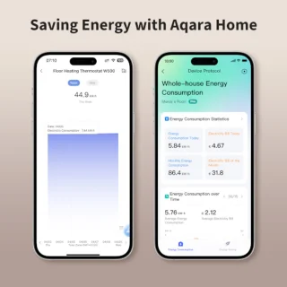 Aqara Vloerverwarming Thermostaat W500