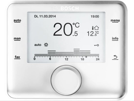 Bosch CW400 thermostaat review