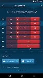 Bosch EasyControl thermostaat wit bedraad