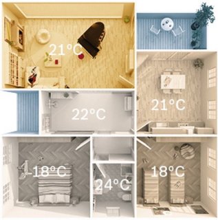 Bosch EasyControl thermostaat zwart bedraad