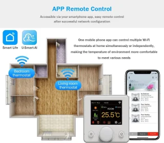 BrandX Slimme WiFi-thermostaat voor airconditioning