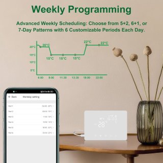 Wat vinden we goed aan de CV-thermostaat - Grijs