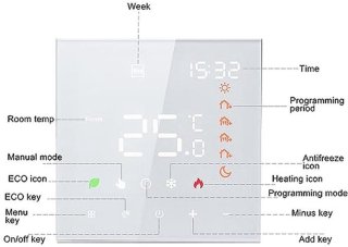 Wat vinden we minder goed