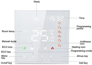 Digitale programmeerbare thermostaat (touchscreen)
