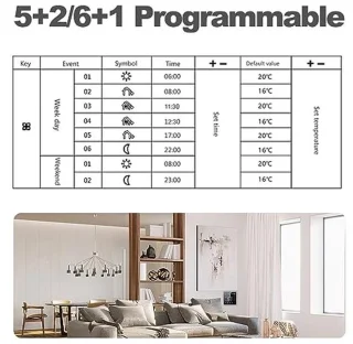 Digitale programmeerbare thermostaat (touchscreen)