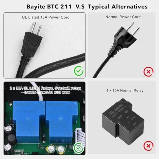 Wat vinden we minder goed