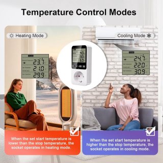 Wat vinden we goed aan de Digitale Stopcontact Thermostaat en Hygrostaat