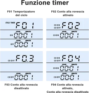 Digitale Thermostaat 16A - Temperatuurregelaar