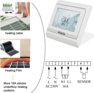 Digitale Thermostaat voor Elektrische Vloerverwarming