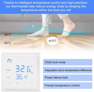 Digitale Thermostaat voor Vloer- en Wandverwarming