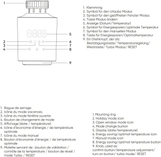 Digitale WiFi-radiatorknop