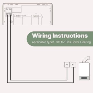 Wat vinden we minder goed