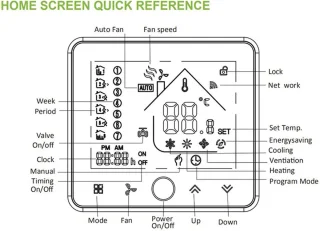 DrPhone GALW-002 WiFi Thermostaat Wit
