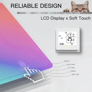 DrPhone GALW-002 WiFi Thermostaat Wit