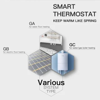 DrPhone GALW-002 WiFi Thermostaat Wit