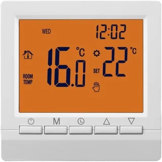 Gashaardthermostaat wit review
