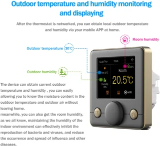 Graffiti Smart WiFi Thermostat Universeel voor Vloerverwarming en Gasketel