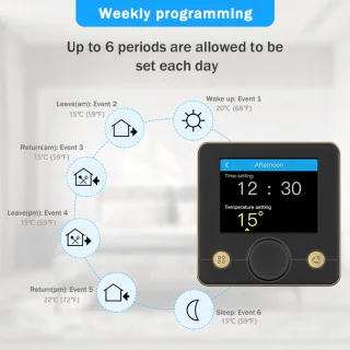 Graffiti Smart WiFi Thermostat Universeel voor Vloerverwarming en Gasketel