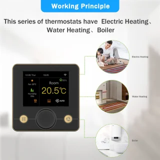 Graffiti Smart WiFi Thermostat Universeel voor Vloerverwarming en Gasketel