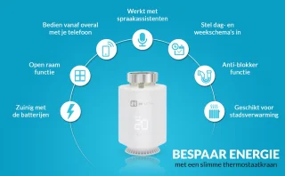 Hihome Radiatorthermostaat V2