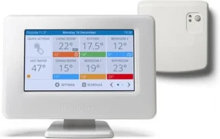 Honeywell Evohome Aan/Uit Thermostaat Wifi Draadloos