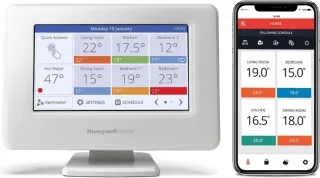 Honeywell Evohome Bedieningspaneel Wifi