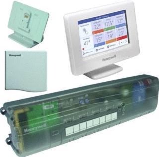 Evohome Vloerverwarmingspakket: slimme zoneregeling voor nauwkeurige comfortregeling