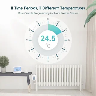 Inkbird IRC-RW1 WiFi Radiatorthermostaat met Gateway