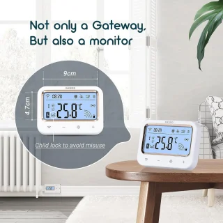 Inkbird IRC-RW1 WiFi Radiatorthermostaat met Gateway