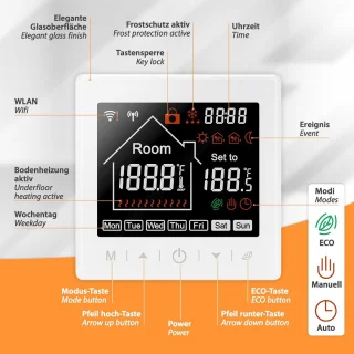 Kamerthermostaat voor elektrische vloerverwarming
