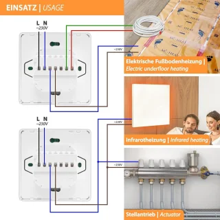 Kamerthermostaat voor elektrische vloerverwarming