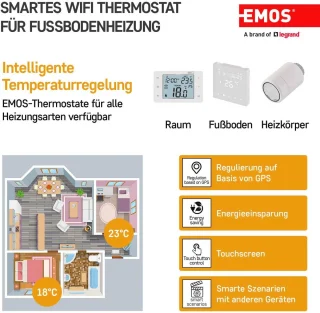 Kamerthermostaat voor vloerverwarming