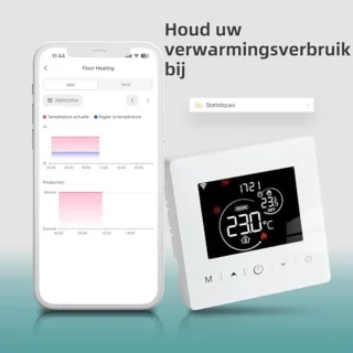 Kamerthermostaat – Wandmodel – Wit