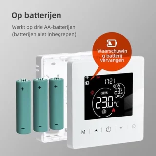 Kamerthermostaat – Wandmodel – Wit