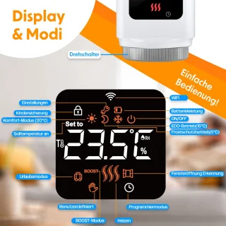KESSER Radiatorknop Thermostaatkop 4x Wit Vierkant