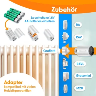 KESSER Slimme Radiatorknop Thermostaat - 3 Stuks Wit
