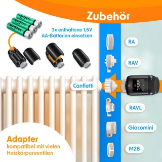 KESSER Slimme Radiatorknop Thermostaatkop Vierkant Zwart 3x