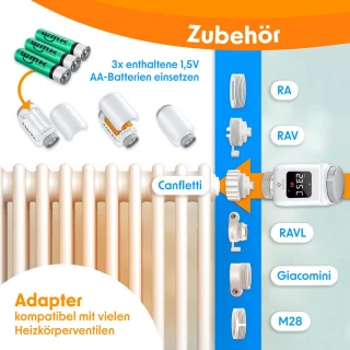 KESSER Slimme Radiatorknop Thermostaatkop Wit 3x