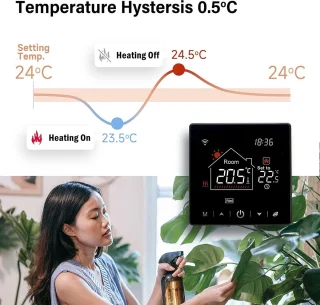 Kleyn Slimme Thermostaat Touchscreen WiFi
