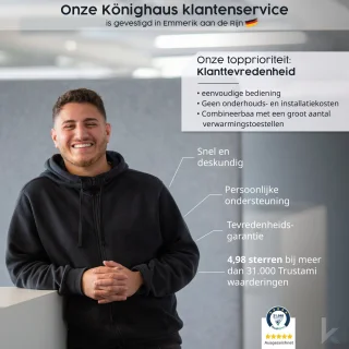 Könighaus Thermostaat Stopcontact