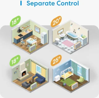 Meross Thermostaatventiel HomeKit