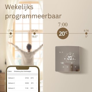 Wat vinden we minder goed