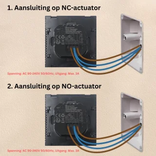 MKSS® Draadloze thermostaat voor cv - Zwart
