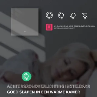MKSS Thermostaat CV Draadloos Wifi Wit