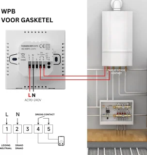MKSS Thermostaat CV Draadloos Wifi Wit
