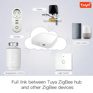 MOES Tuya ZigBee Radiatorknop Smart Thermostaat