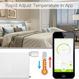 MOES Tuya ZigBee Radiatorknop Smart Thermostaat