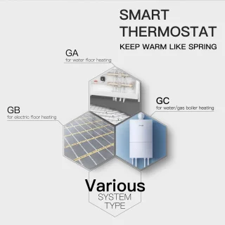 Molain Thermostaat Water/Gas/Boiler
