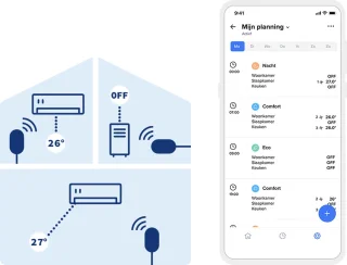 Netatmo Intelligente Airconditioning Bediening Zwart Duo Pack