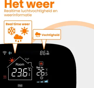 Nince Slimme Thermostaat CV Ketel Inclusief RF Module
